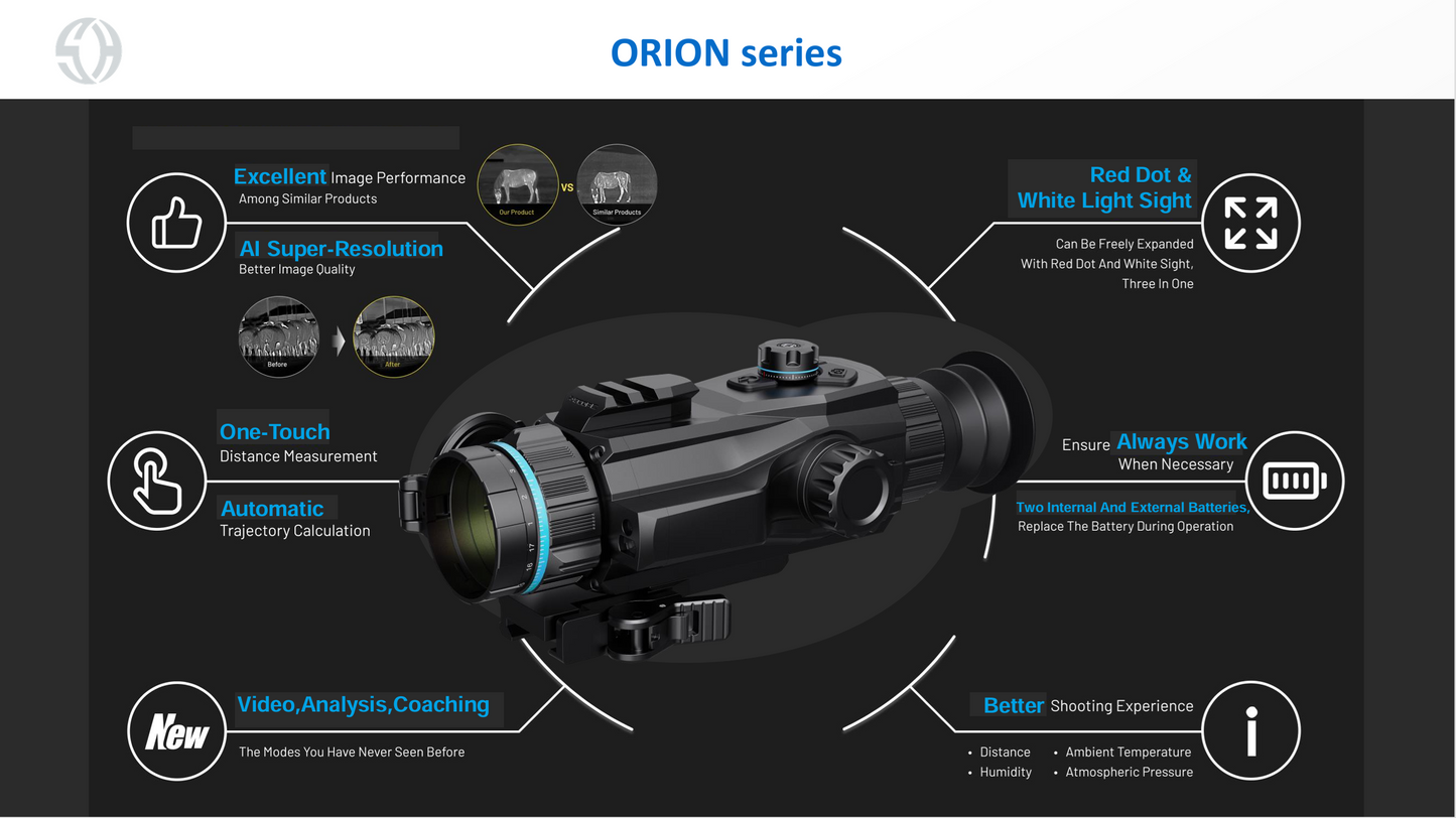 Orion-S2 adalah salah satu jenis pesawat terbang yang paling banyak dicari di dunia.